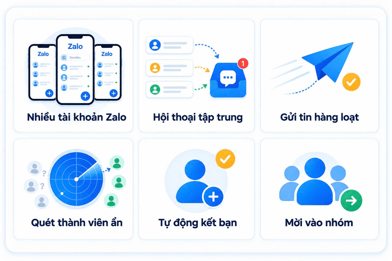 Nhiều tài khoản Zalo, hội thoại tập trung, gửi tin hàng loạt, quét thành viên ẩn, tự động kết bạn, mời vào nhóm